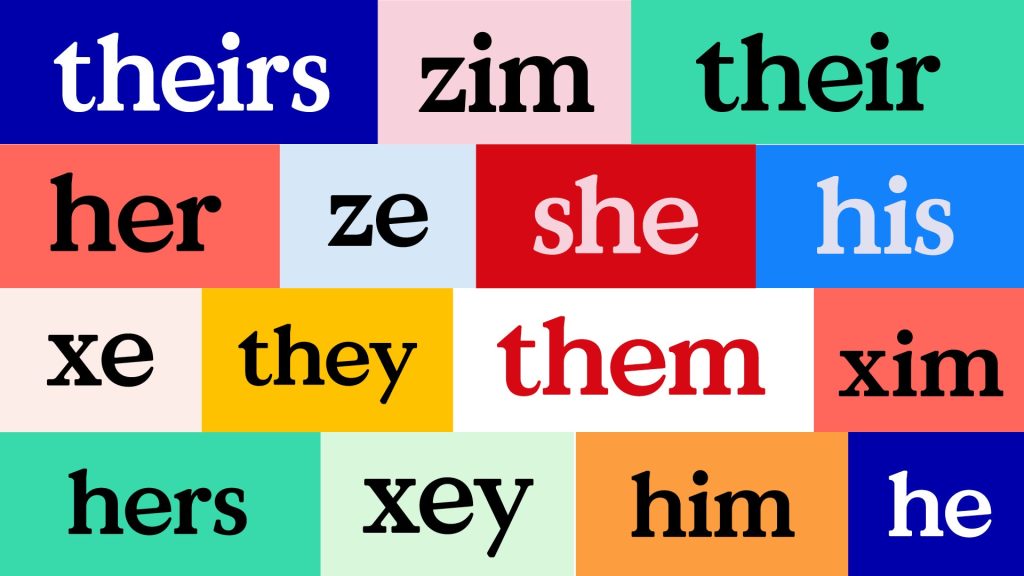 Pronouns (Ho/Hum)